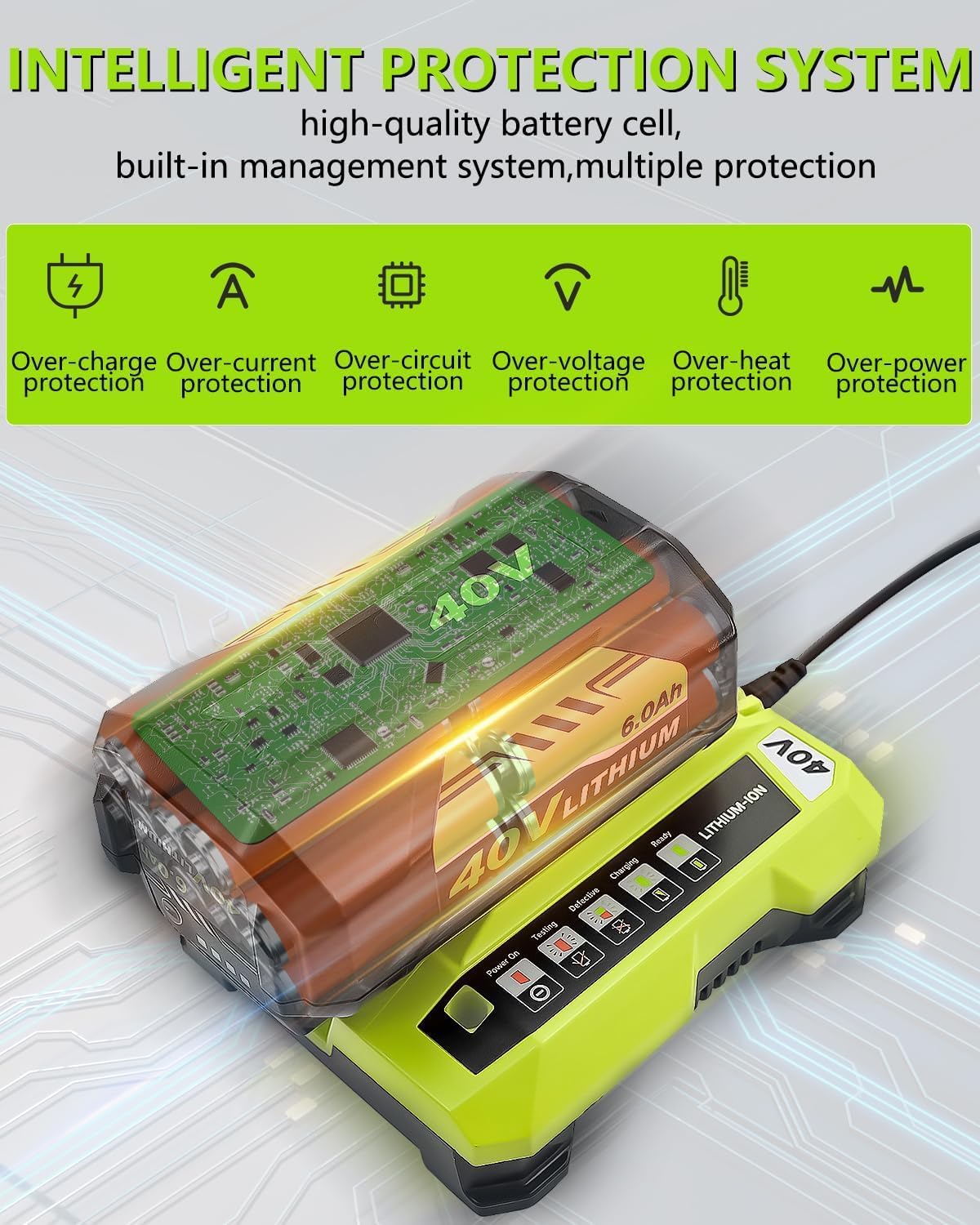 Coraybat 40V battery cells inside, built for safety and long life