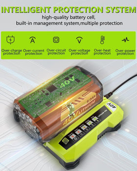 Coraybat 40V battery cells inside, built for safety and long life