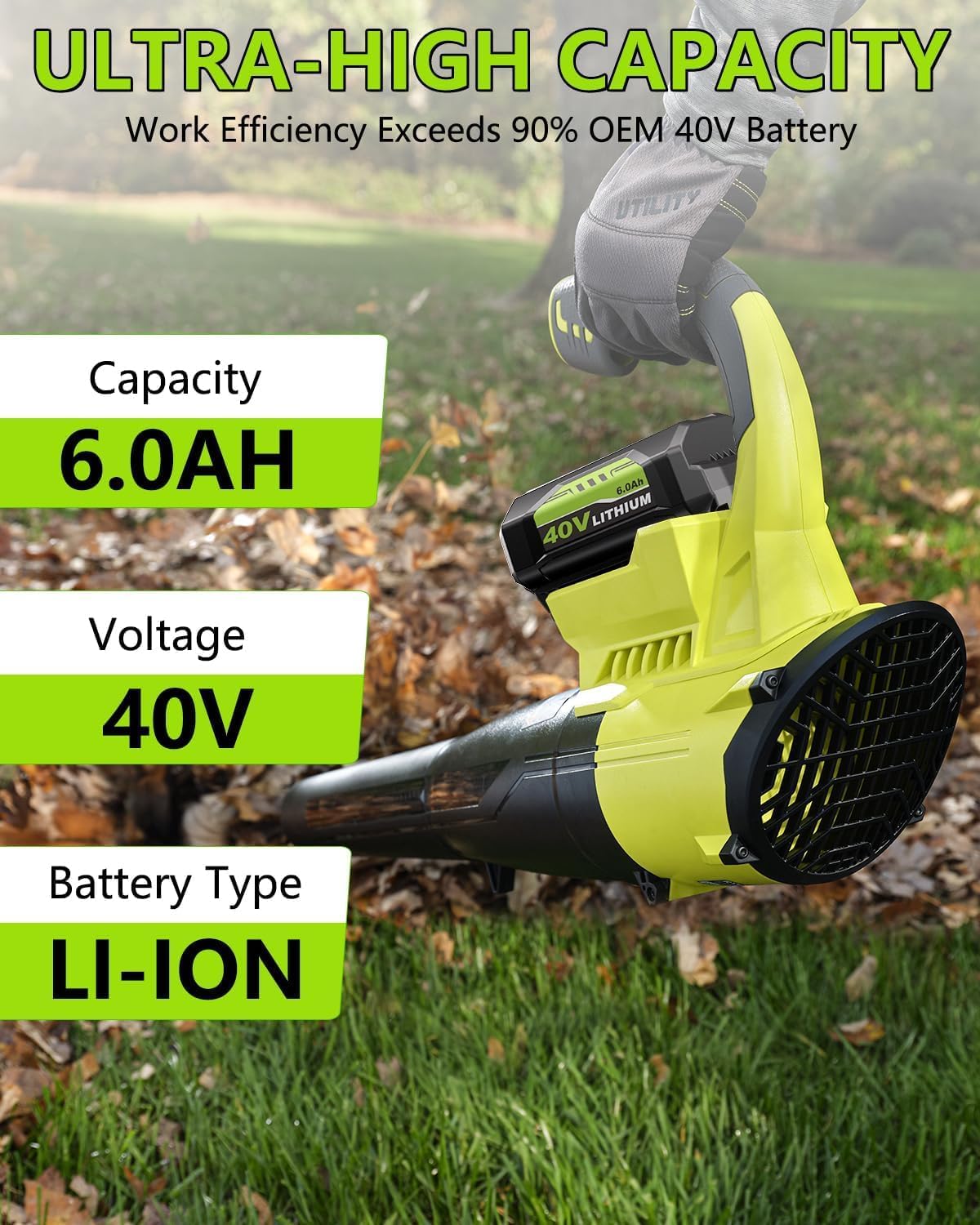 Coraybat 40V battery LED indicators display charge level for timely recharging