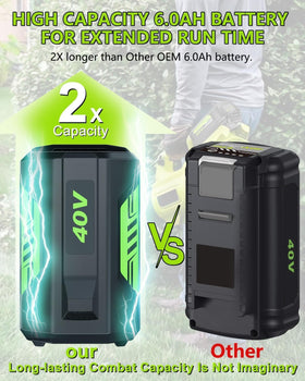 Coraybat 40V battery side profile highlighting slim form factor for storage
