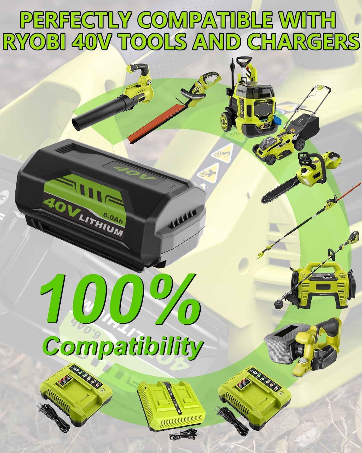Coraybat 40V charger with US plug for versatile home or site charging