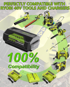 Coraybat 40V charger with US plug for versatile home or site charging