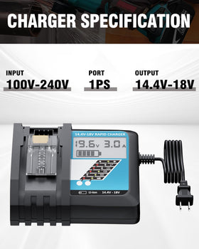 Coraybat charger LCD display provides intuitive charging status at a glance.