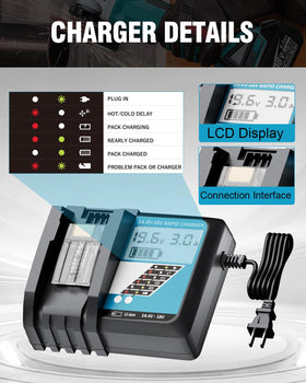Coraybat no memory effect keeps consistent performance across charges.