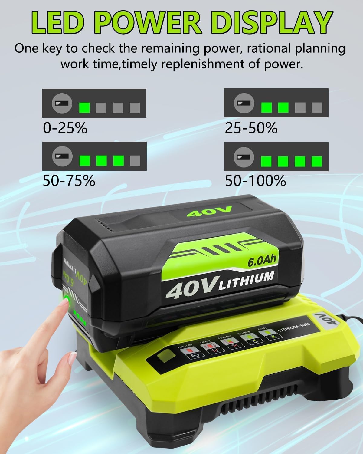 Coraybat Ryobi compatibility chart image helps you select the right replacement