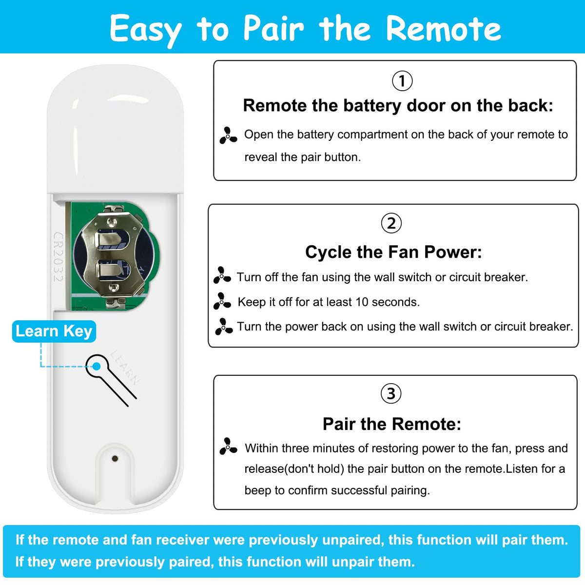COREBAY remote provides 3 speeds for comfortable air control from a distance