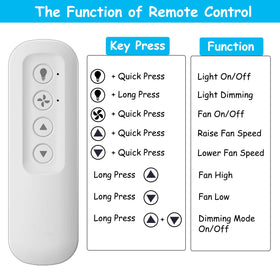 COREBAY 434MHz remote pairs with Hunter receivers for compatibility