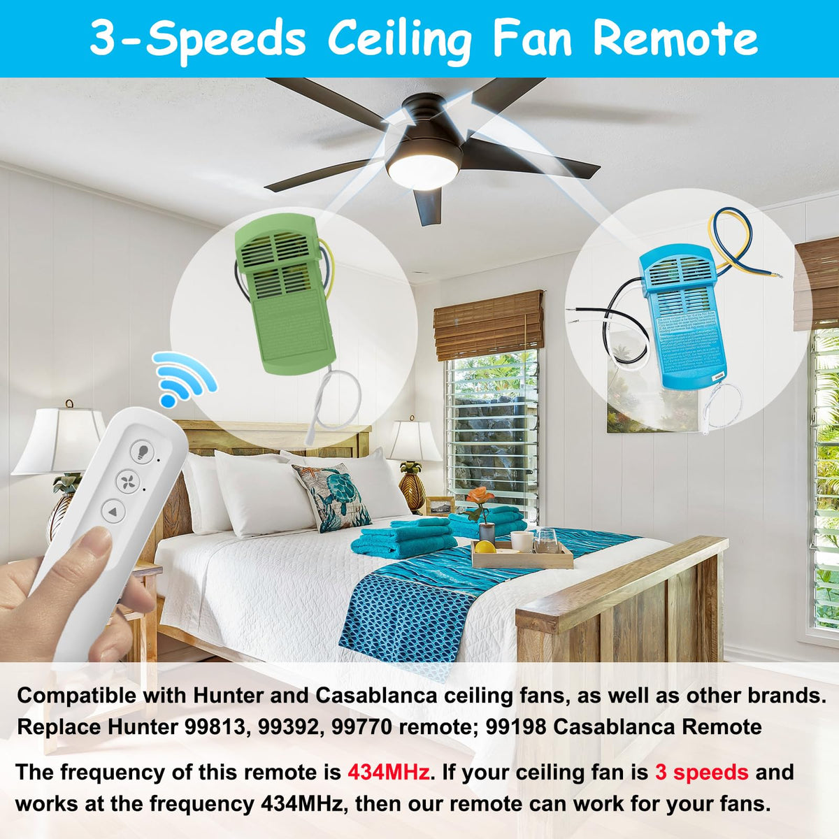 COREBAY remote uses LEARN button for easy pairing with fan receivers