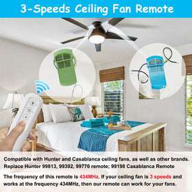 COREBAY remote uses LEARN button for easy pairing with fan receivers