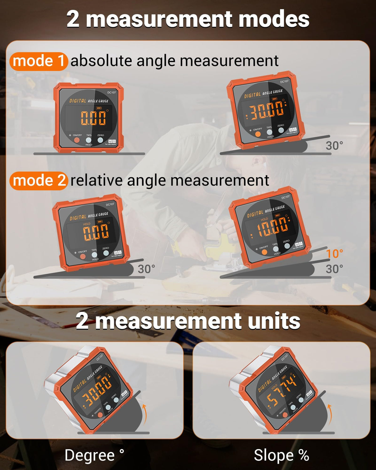 COROLLATA angle cube with dual lasers provides level alignment for installations and cutting tasks.