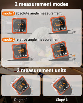 COROLLATA angle cube with dual lasers provides level alignment for installations and cutting tasks.
