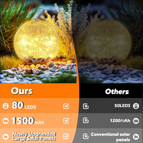 Coroor warm-white LED globes provide safe, solar-powered lighting for patios and walkways