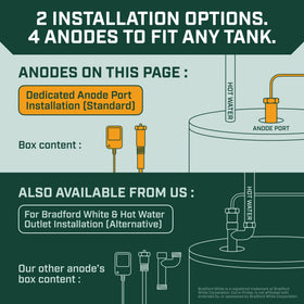 Corro-Protec lead-free gold seal certifies safety and trust.