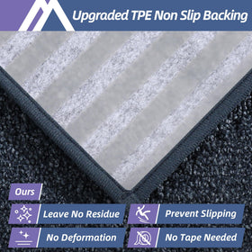 COSY HOMEER TPE backing provides secure grip on dry floors in navy