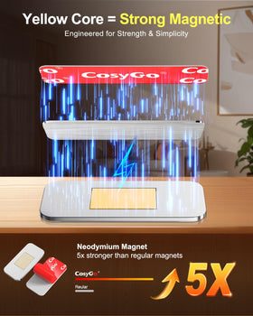 CosyGo ultra-thin 3mm profile blends invisibly with décor.