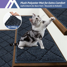 COSY HOMEER non-slip backing on navy stair treads in use