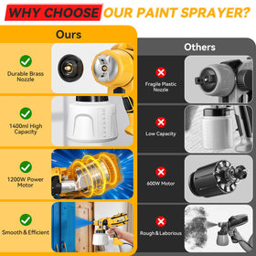 Cosyjazz detachable 1400ml container supports longer spraying sessions
