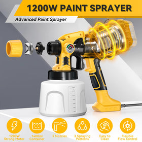Cosyjazz five nozzles enable versatile surface coverage