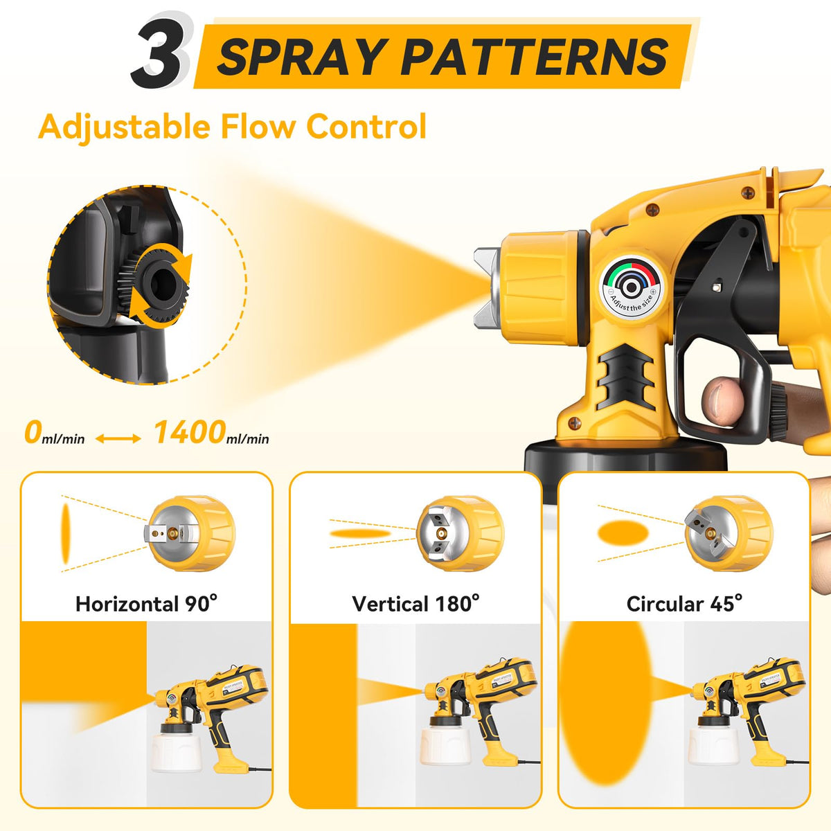 Cosyjazz three spray patterns for horizontal vertical and circular spray