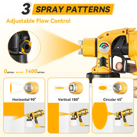 Cosyjazz three spray patterns for horizontal vertical and circular spray