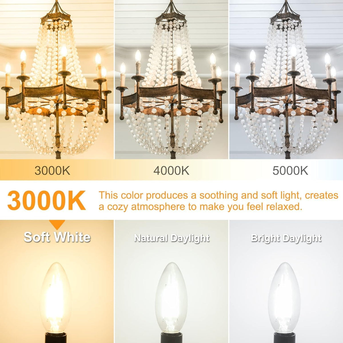 Cotanic E12 base bulb reduces energy use compared to incandescent options.