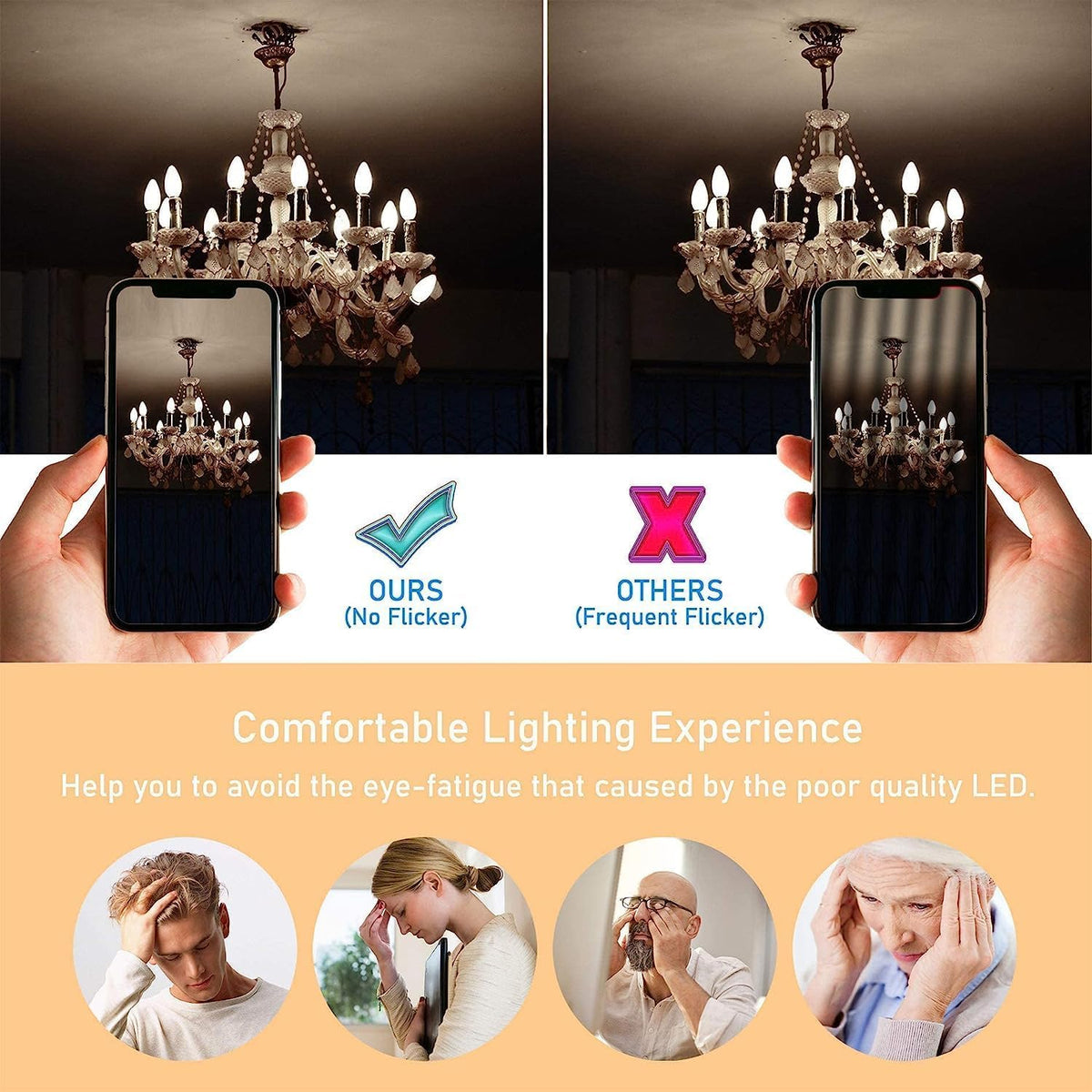 Cotanic compact 4W LED candle bulb for efficient lighting