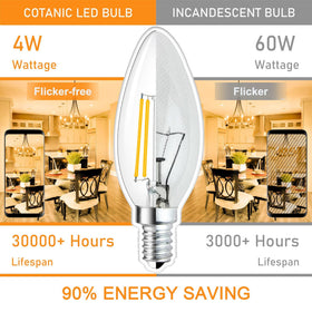 Cotanic safety certified bulbs with ETL CE FCC RoHS marks