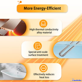 Couhidu anti-scale alloy improves heat transfer and efficiency