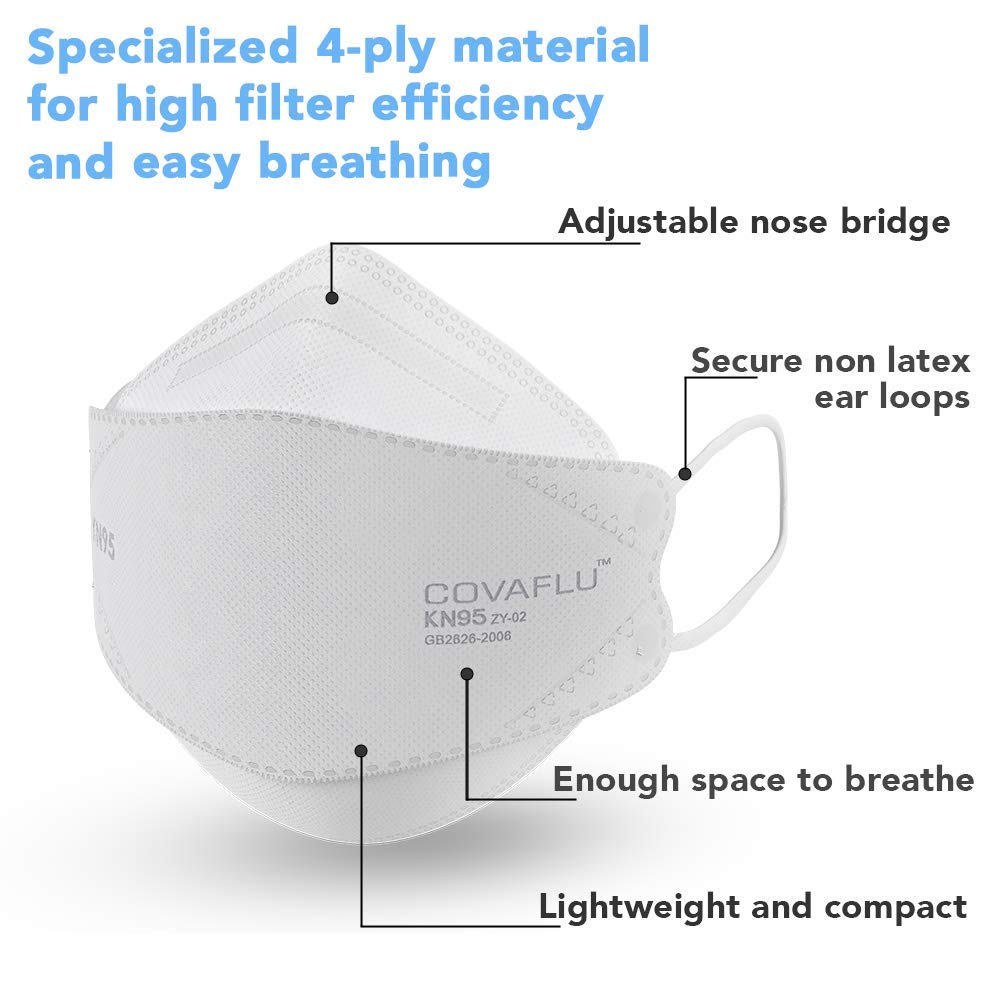 Covaflu KN95 mask adjustable nose bridge for a snug fit