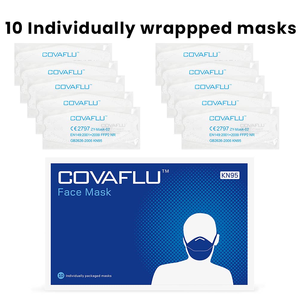 Covaflu KN95 mask five-layer filtering for better particle protection