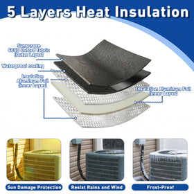 COVERTIFY inner-pu-coating provides a smooth protective barrier.