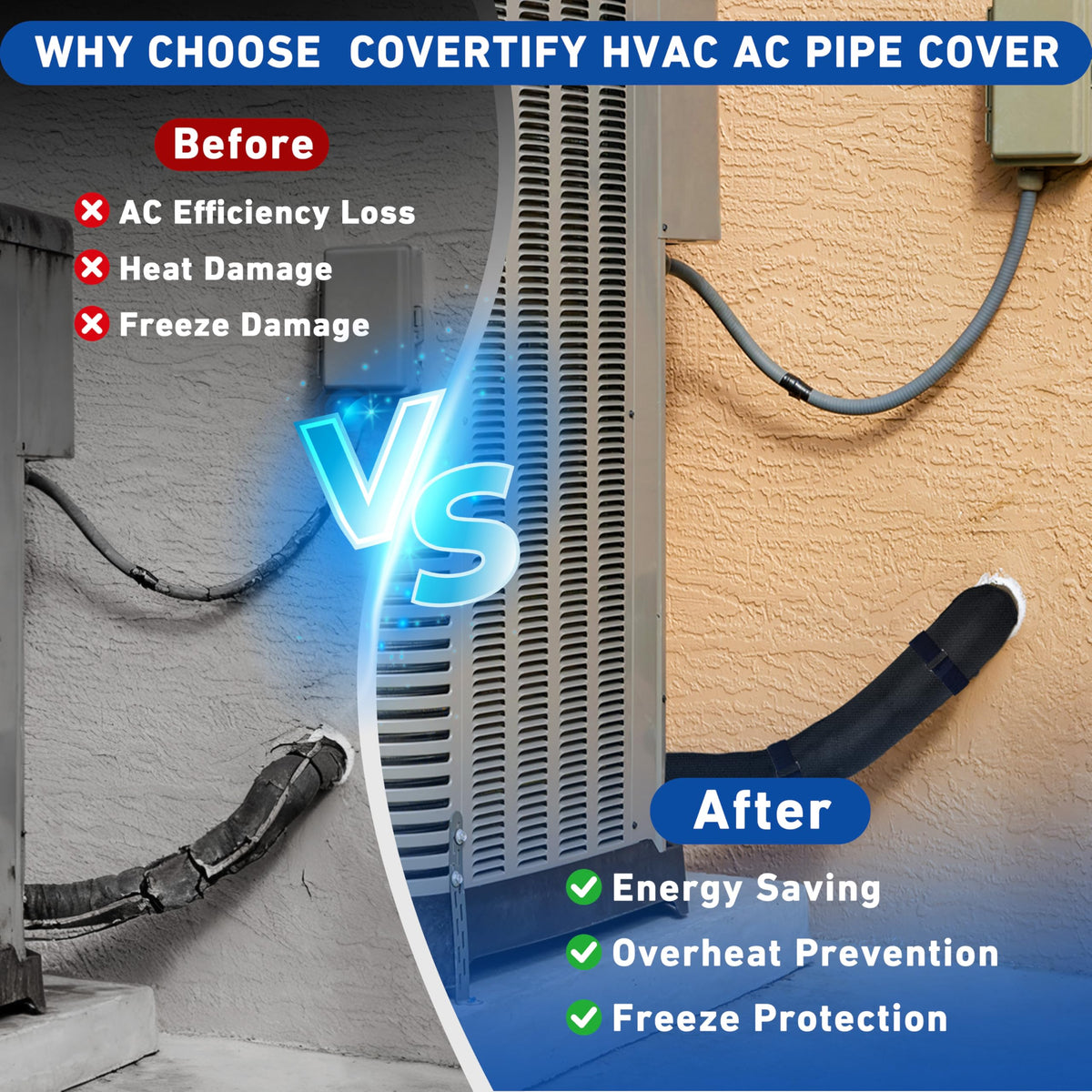 COVERTIFY outer-oxford-fabric shields pipes from sun and water damage.