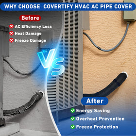 COVERTIFY outer-oxford-fabric shields pipes from sun and water damage.