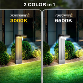 COXSENI 400-lumen head close-up highlights powerful brightness for broad coverage.
