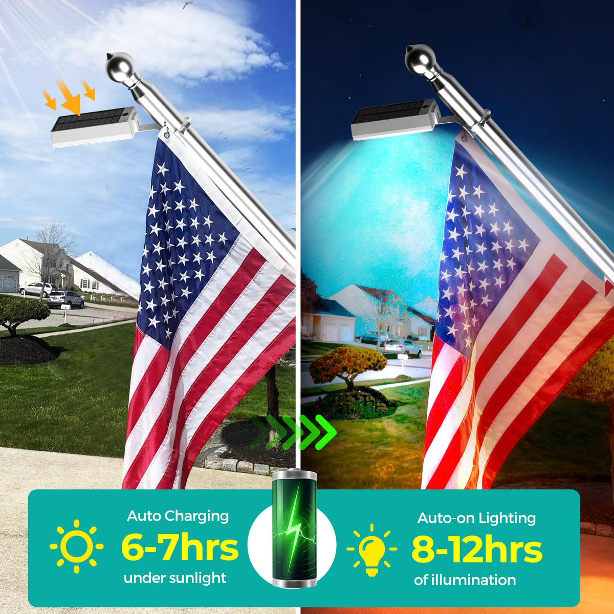 COXSENI outdoor flag light suitable for RVs, gardens, and homes