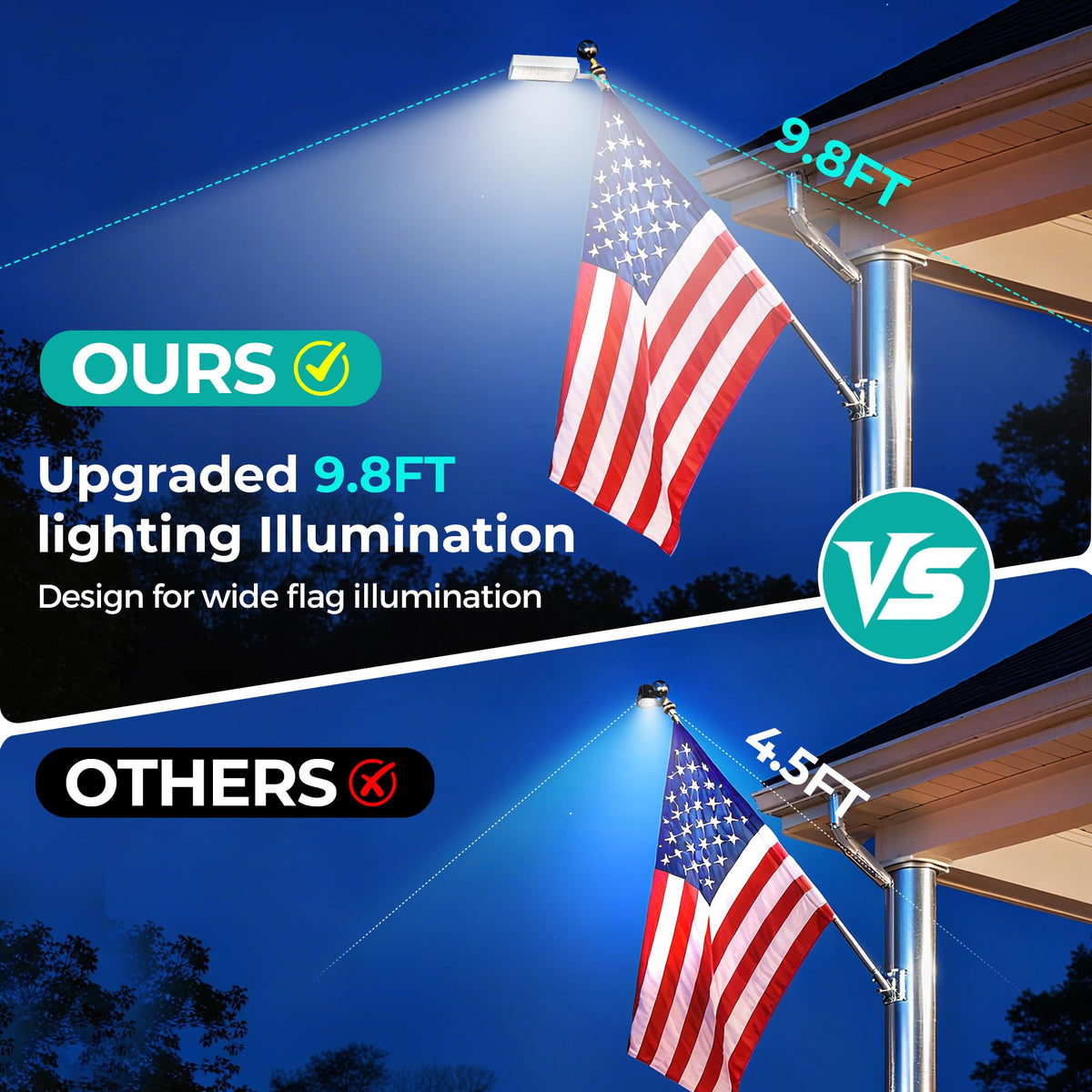 COXSENI flag light offers warm, neutral, and cool color modes