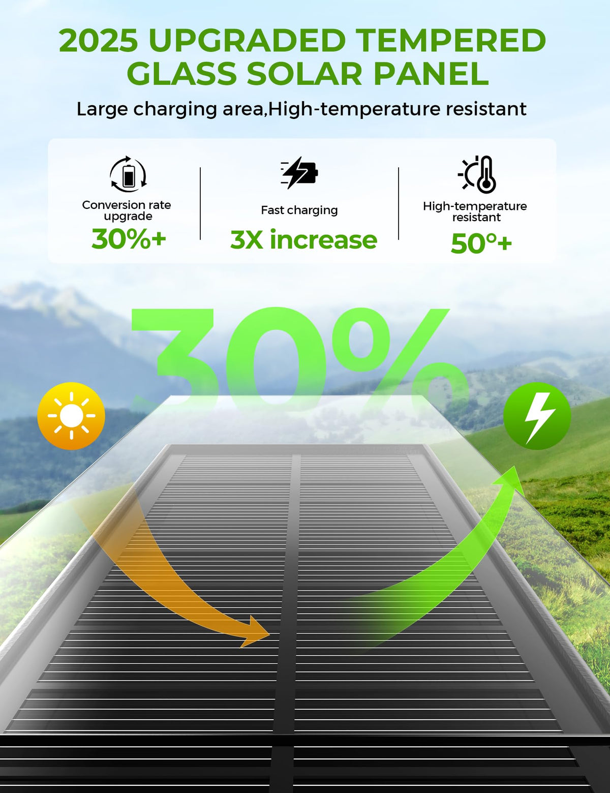 COXSENI pathway lights in 3-color modes for warm, neutral, and cool tones