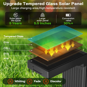 COXSENI dual color temperature for warm or cool outdoor ambience