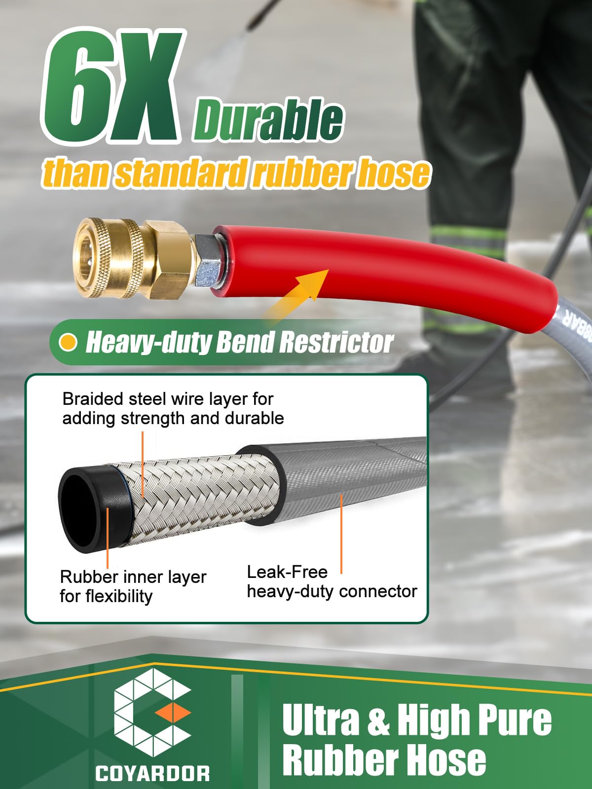 Coyardor non-marking hose protecting delicate surfaces during washing