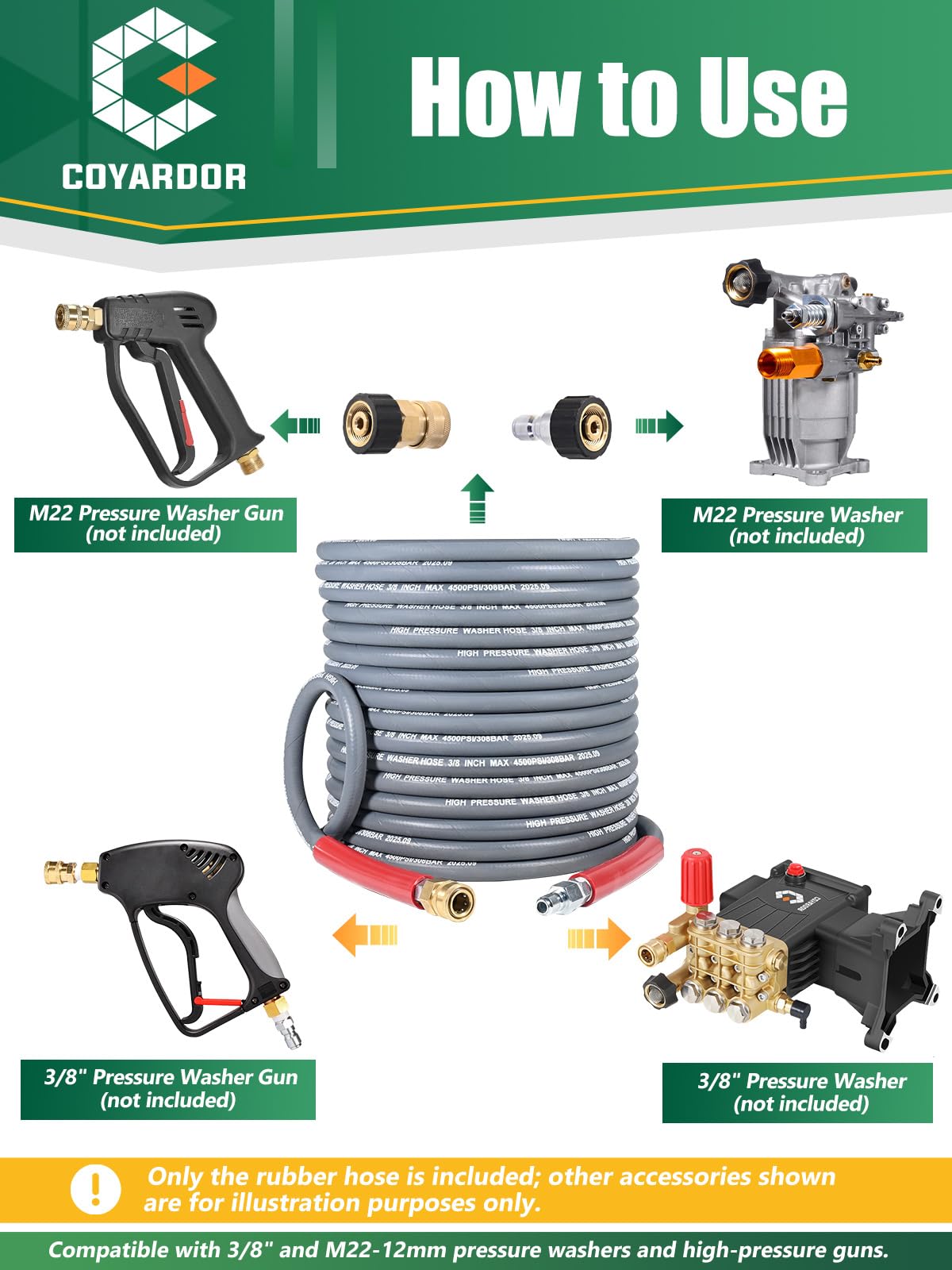 Coyardor packaging includes adapters for quick installation