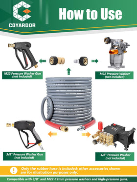 Coyardor packaging includes adapters for quick installation