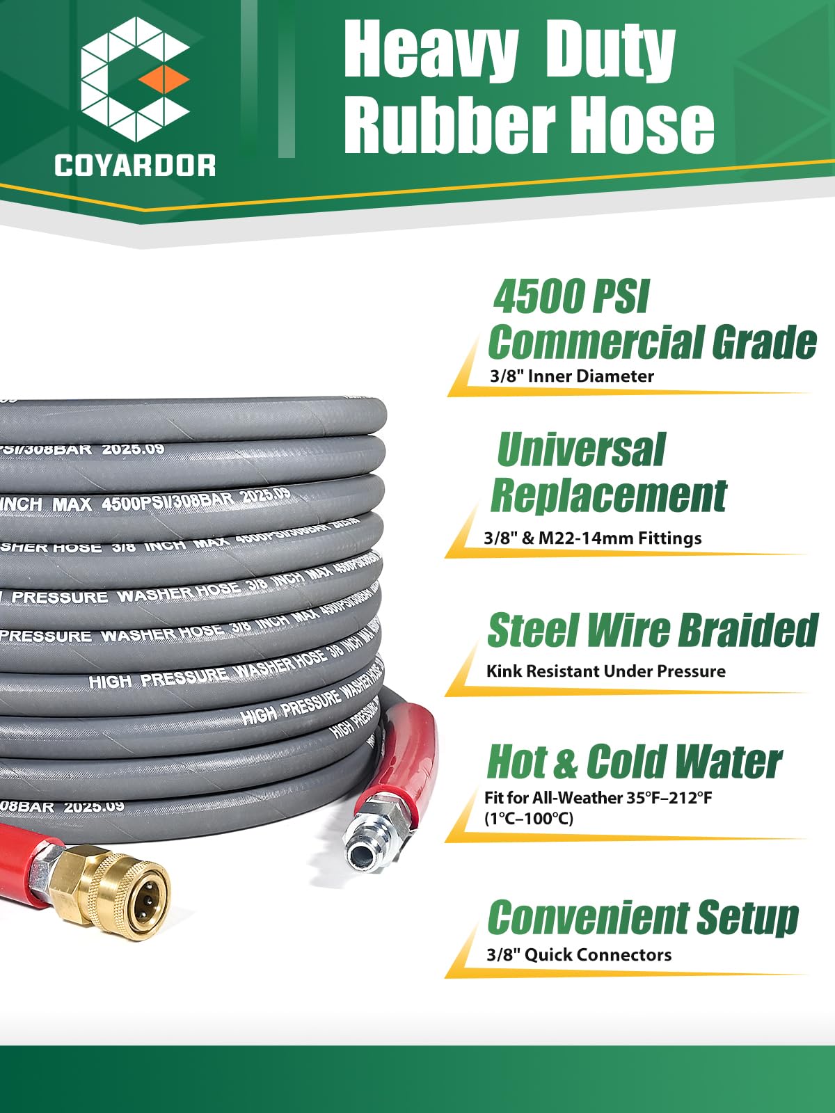Coyardor steel-braid hose highlighting durability and abrasion resistance