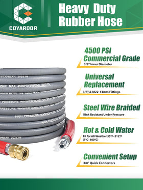 Coyardor steel-braid hose highlighting durability and abrasion resistance