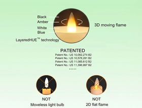 CozierGlow ivory window candle adds safe decorative glow.