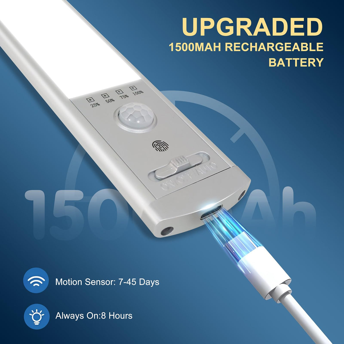 CPFLITA 1500mAh USB rechargeable battery-powered light for long-lasting use.
