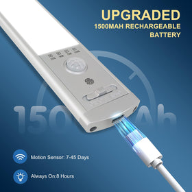 CPFLITA 1500mAh USB rechargeable battery-powered light for long-lasting use.