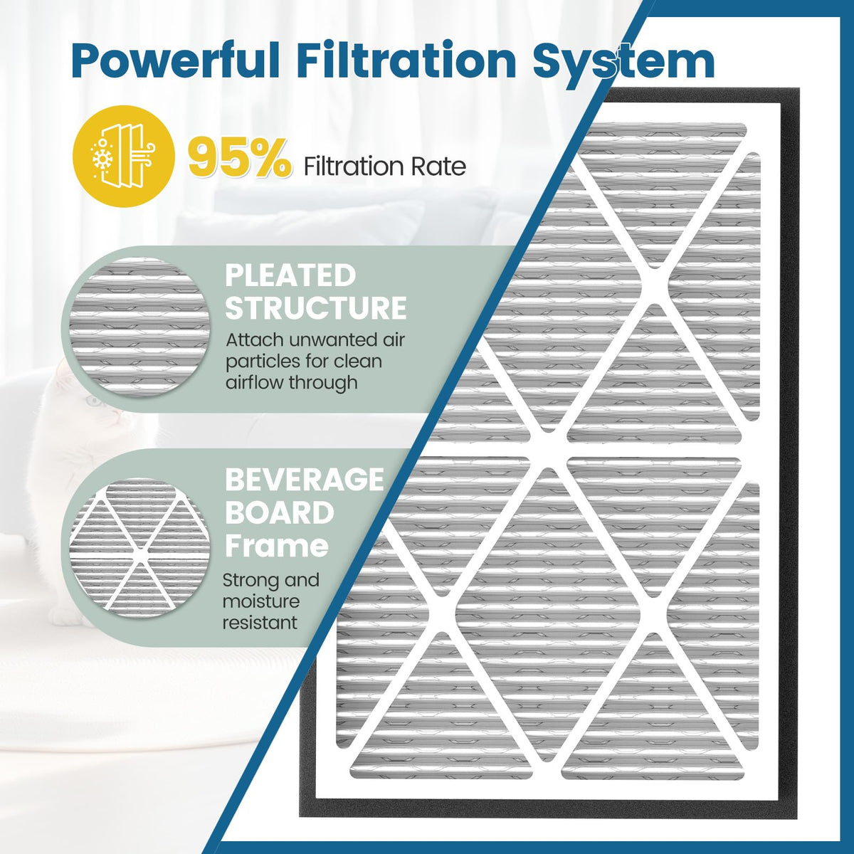 CPLIKE deep 3-inch pleated media provides high filtration surface area