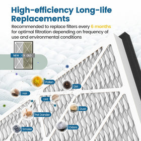 CPLIKE 1-pack packaging ships ready-to-use replacement