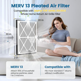 CPLIKE filter compatible with Zephyr VGF series for easy installation