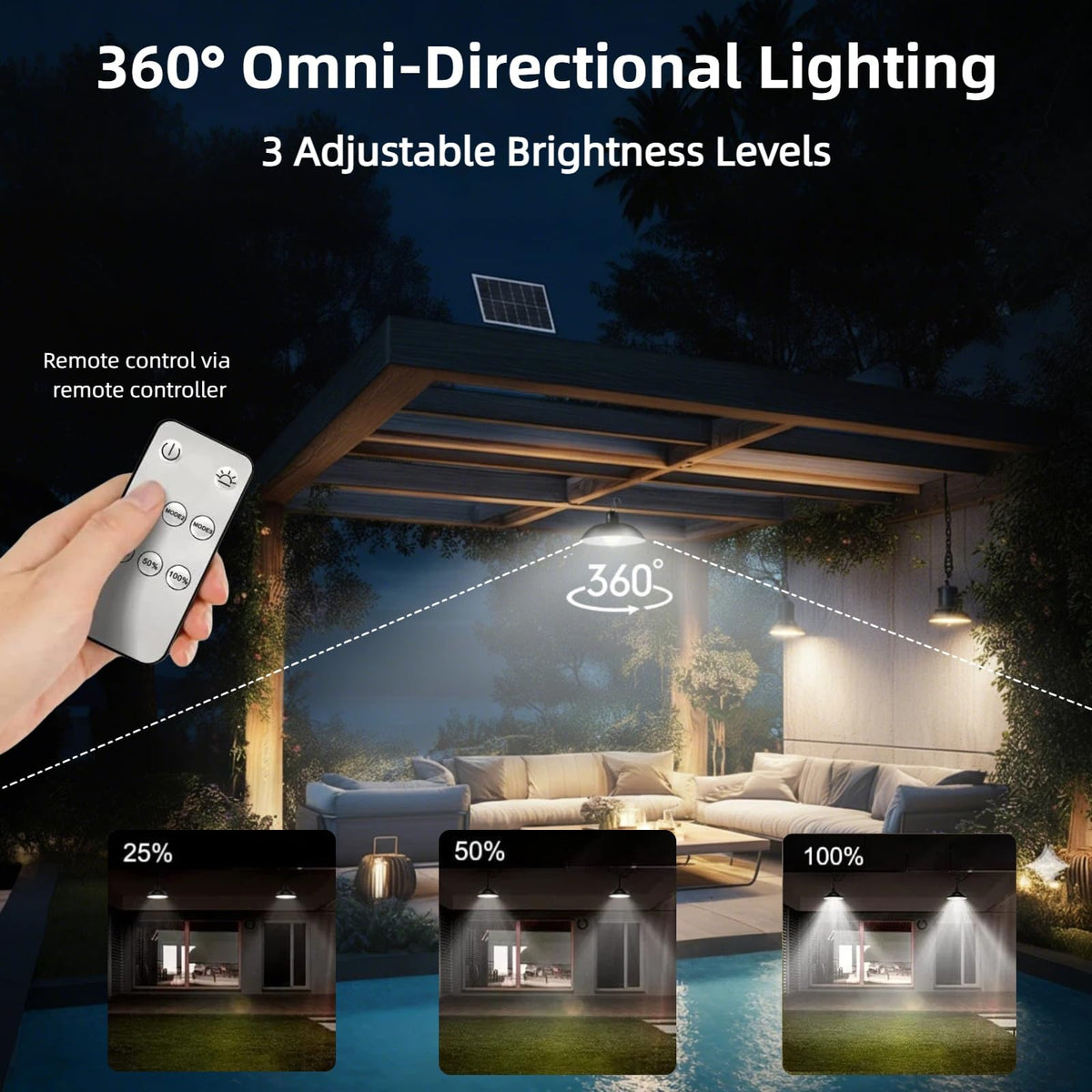 Cprnru Solar Shed Lights rugged ABS shell withstands rain, snow, and sun.